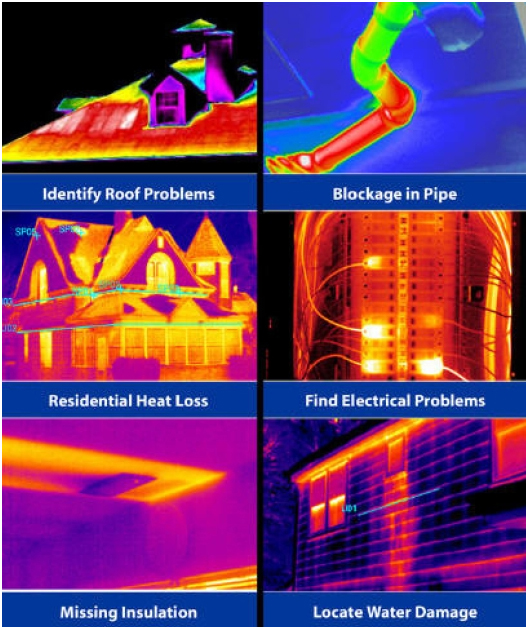Thermal Imaging CFM Home Inspections